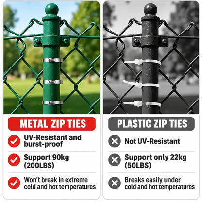 Stainless Cable Tie Kit